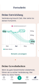 Oviva App Screen Fortschritt