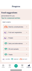 Oviva App screen meal analysis