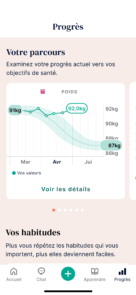 Oviva App Screen progres