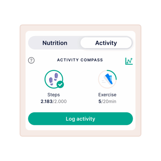 Activity Compass