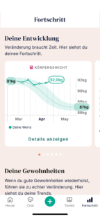 Oviva App Screen Tracking