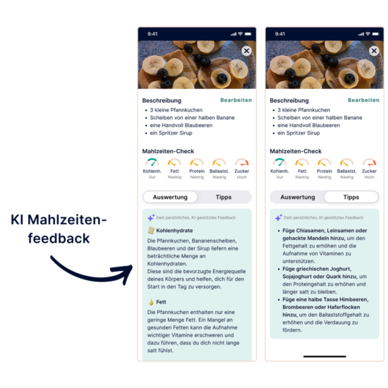 KI Mahlzeitenfeedback