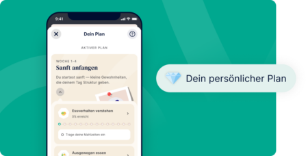 Dein persönlicher Plan cropped