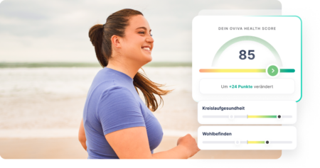 Oviva Health Score
