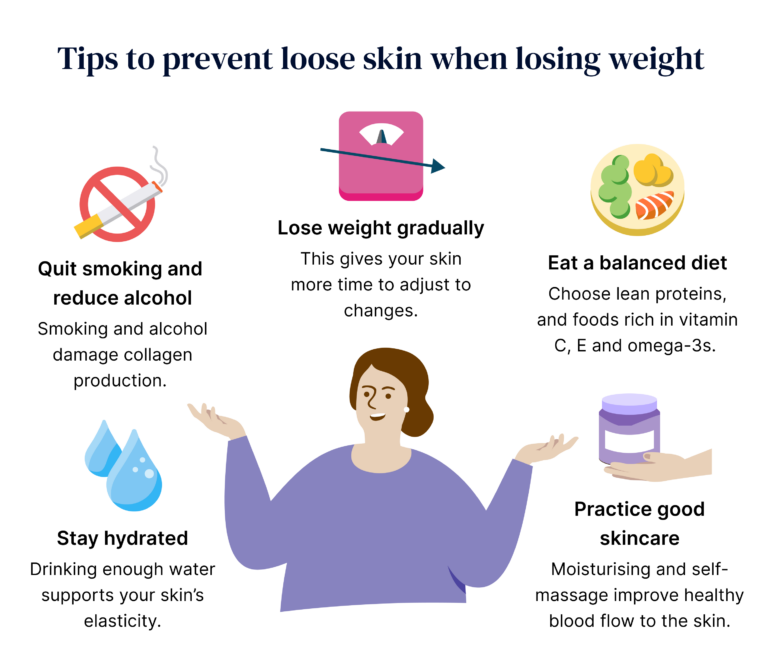 5 tips to prevent loose skin when losing weight